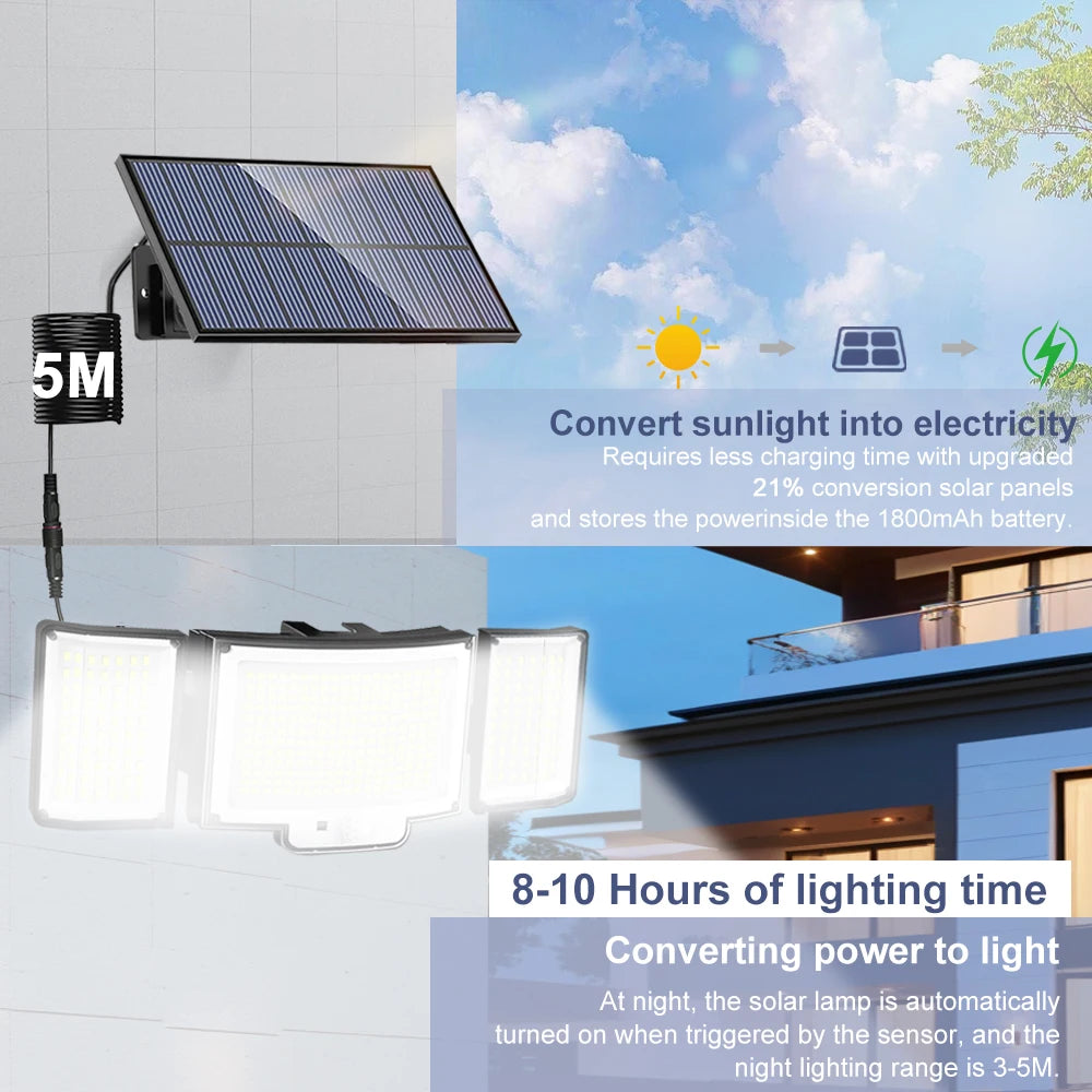 Solar Powered Motion Sensor Outdoor Security Light