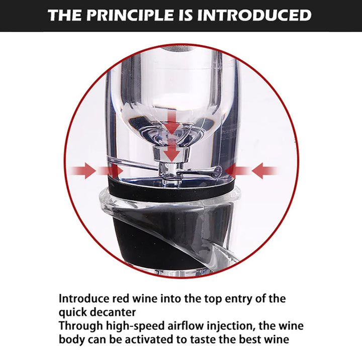 Wine Aerator and Decanter Set with Filters and Stand Diffuser-Orizon Depot