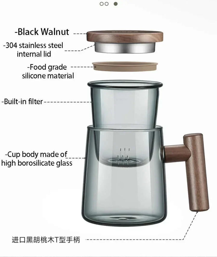 Ultramodern Glass Tea Cup with Filter and Lid for Perfect Brewing-Orizon Depot