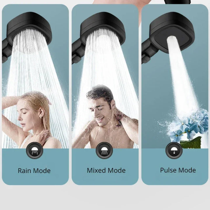 Water-Saving High Pressure Shower Head with 3 Adjustable Modes