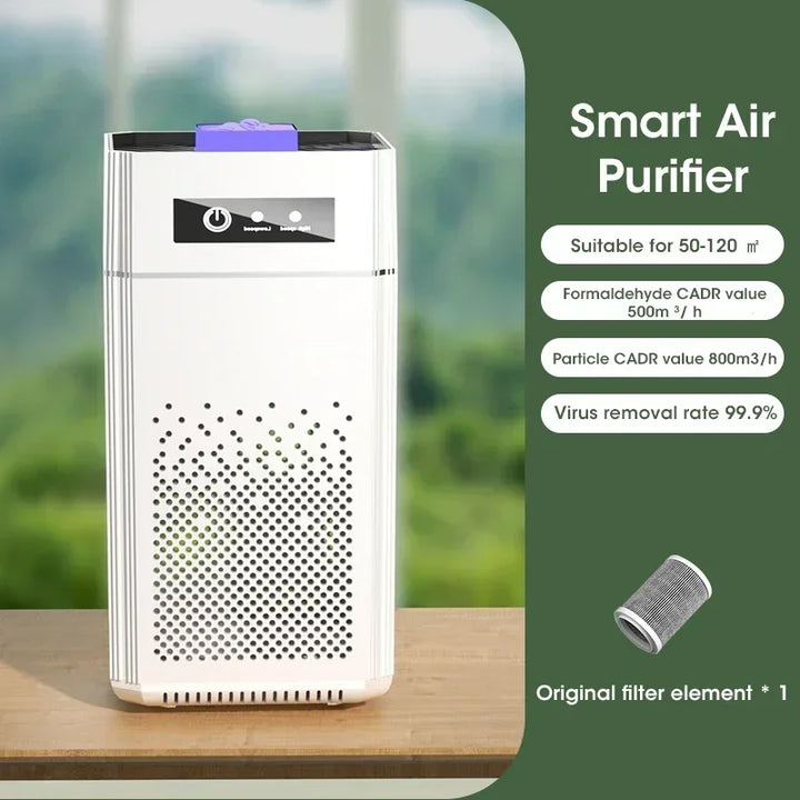 Compact Air Purifier with HEPA Filter - BreezeMini-Orizon Depot