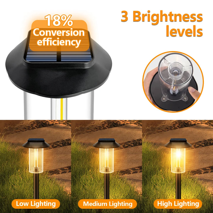 Outdoor Waterproof Solar Pathway Lights for Garden and Walkways