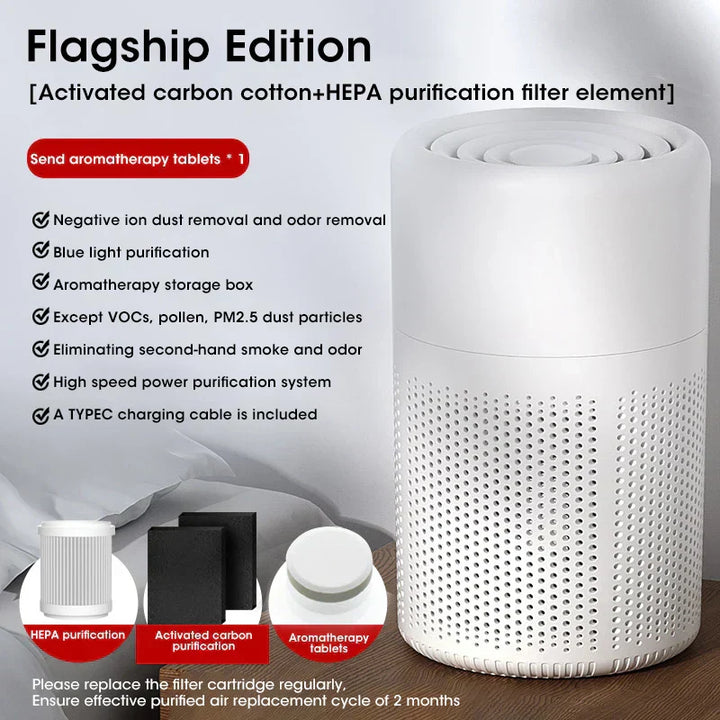 Compact Air Purifier with HEPA Filter - BreezeMini-Orizon Depot