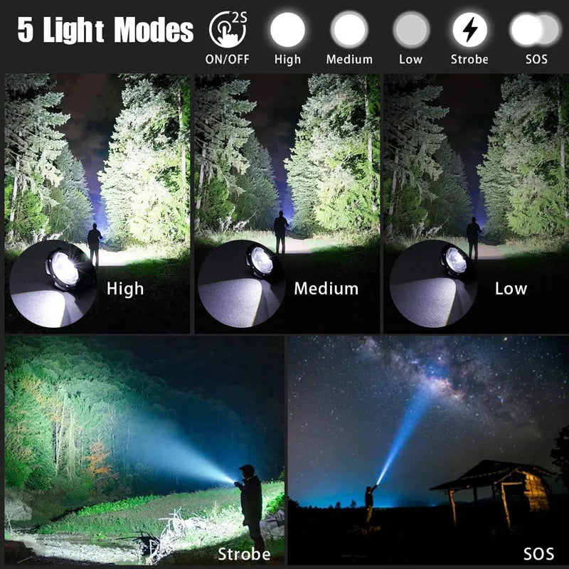 High-Power Rechargeable LED Tactical Flashlight with Zoom for Outdoors