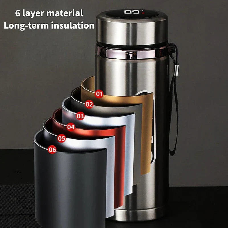 800ml-1L Stainless Steel Thermos – Portable Vacuum Flask with LED Display-Orizon Depot