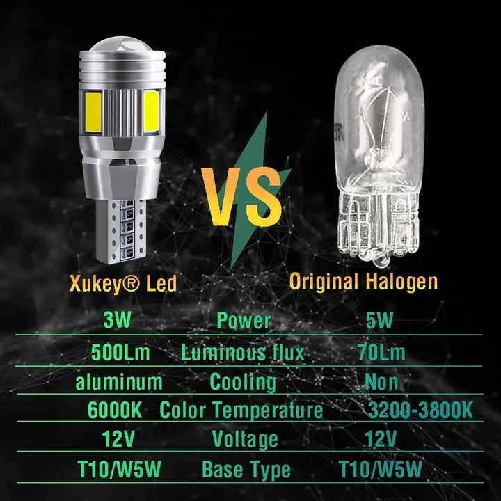 2x T10 LED Bulb W5W 194 Signal Light 12V 6000K Auto Lamps