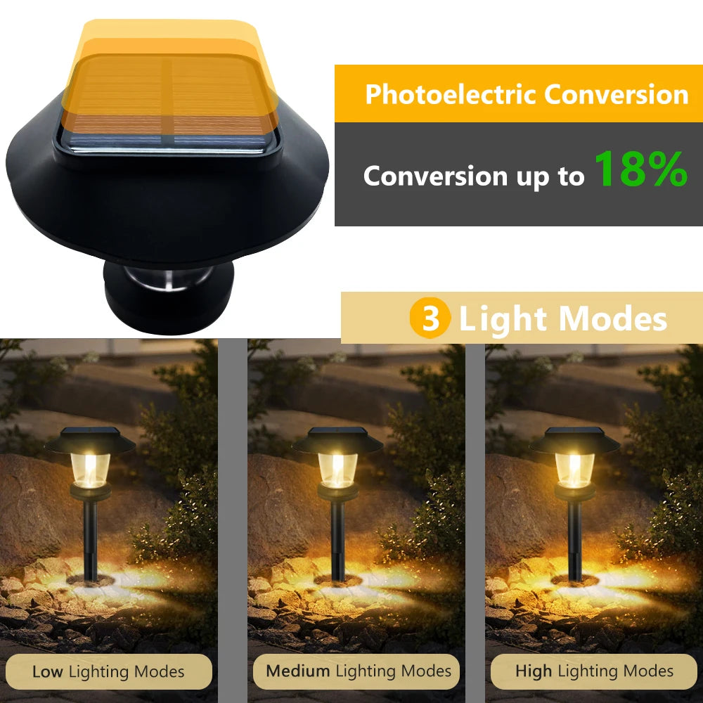 Outdoor Waterproof Solar Pathway Lights for Garden and Walkways
