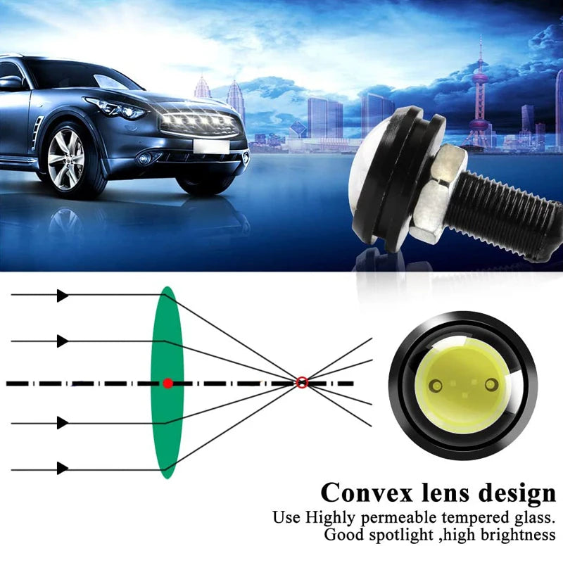 18MM COB LED Car Eagle Eye Lights 12V DRL Backup Marker Fog Lights