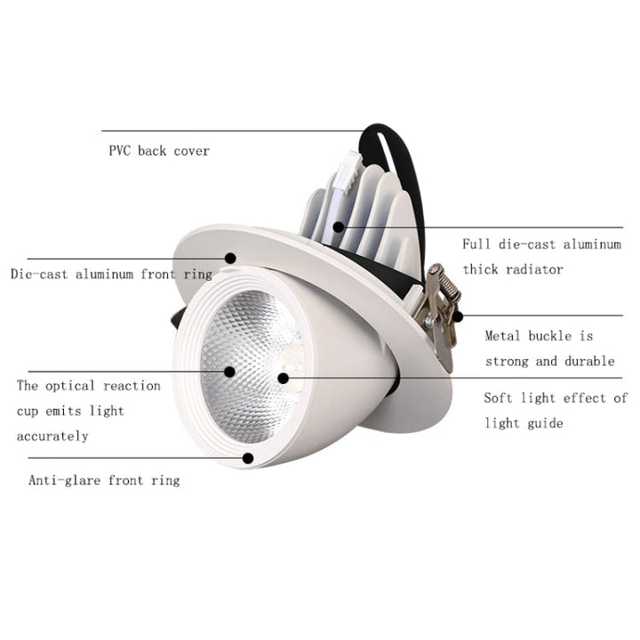 35W Cutout 150mm LED Full Spectrum Plant Growth Light-Orizon Depot