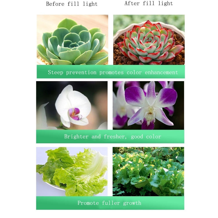35W Cutout 150mm LED Full Spectrum Plant Growth Light-Orizon Depot
