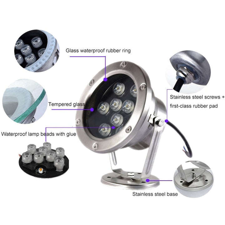 LED Underwater Light for Pool, Fish Pond, Fountain - 18W Waterproof-Orizon Depot