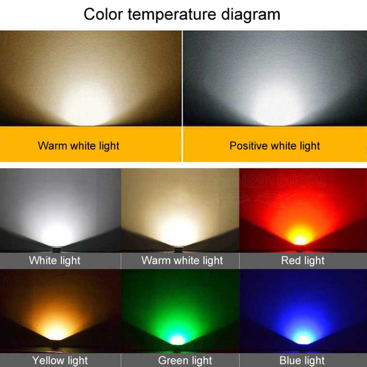 LED Floodlight COB Outdoor Waterproof Spotlight for Garden, 30W, 4 Colors-Orizon Depot
