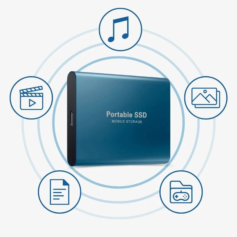 128GB High-Speed External Solid State Drive-Orizon Depot