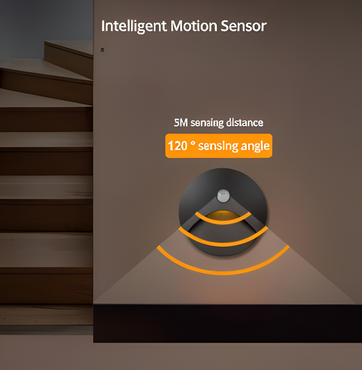Waterproof IP65 Motion Sensor Wall Light for Indoor and Outdoor Use-Orizon Depot