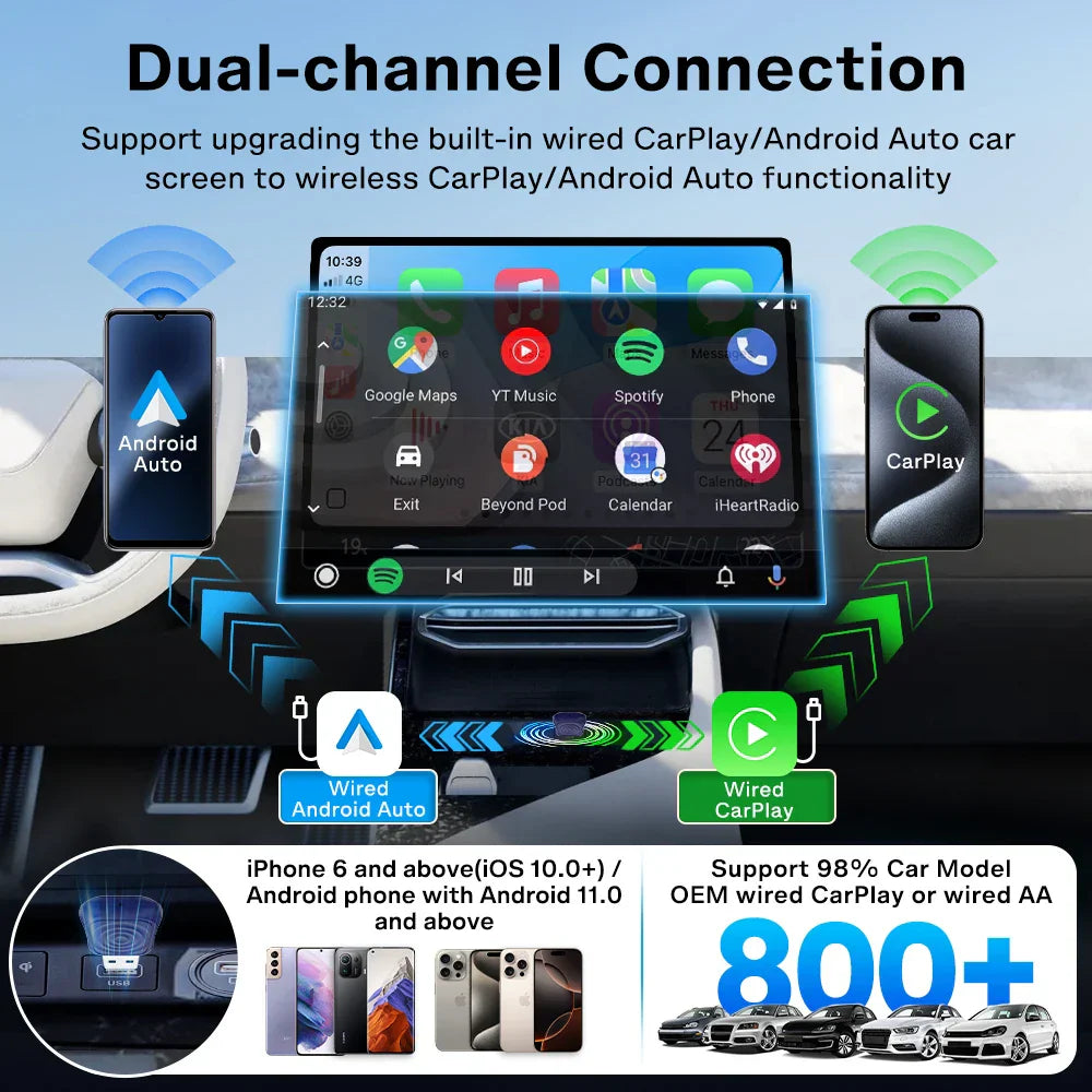 Wireless CarPlay Android Auto Adapter 2-In-1 Plug & Play-Orizon Depot