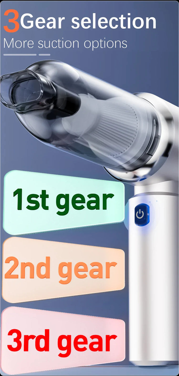 Wireless Mini Handheld Car Vacuum Cleaner with Strong Suction-Orizon Depot