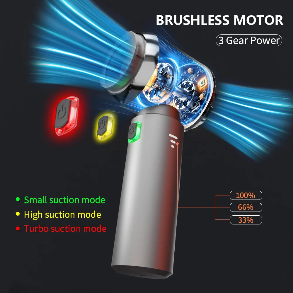 Wireless Mini Handheld Car Vacuum Cleaner with Strong Suction-Orizon Depot
