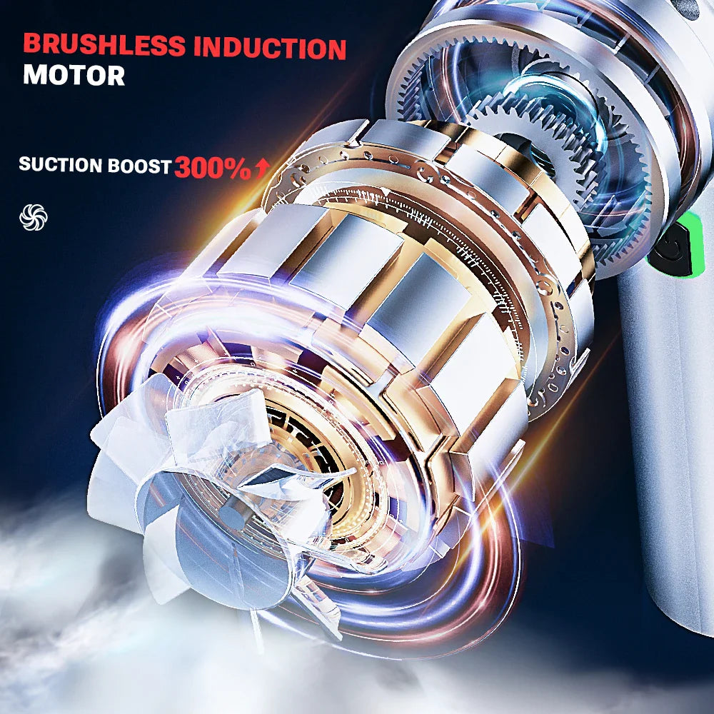 Wireless Mini Handheld Car Vacuum Cleaner with Strong Suction-Orizon Depot