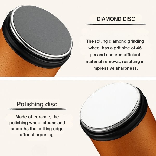 Knife Sharpening Tool | Rolling Edge Sharpener | Fast & Precise Edge