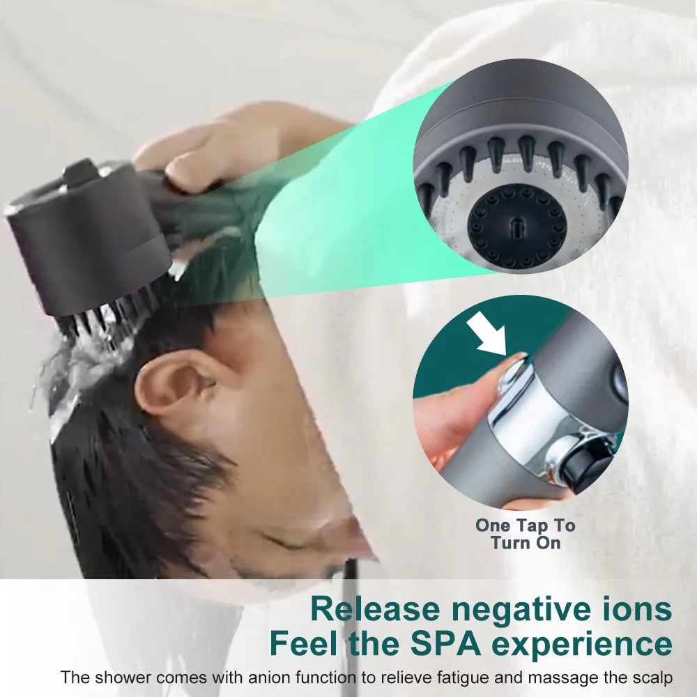 High-Pressure Shower Head – PowerSpray for a Spa-Like Experience-Orizon Depot
