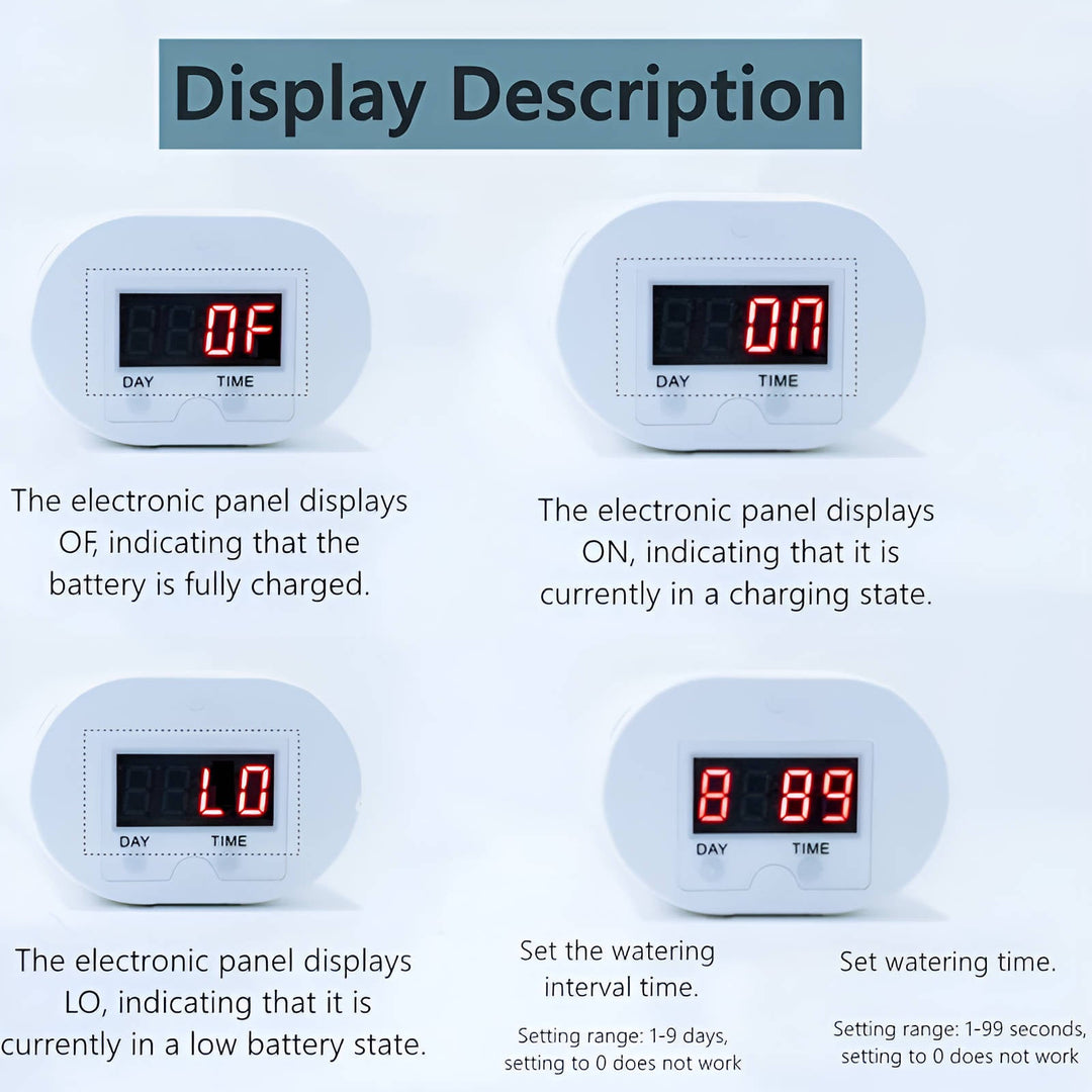 Automatic Irrigation Pump Controller for Efficient Watering