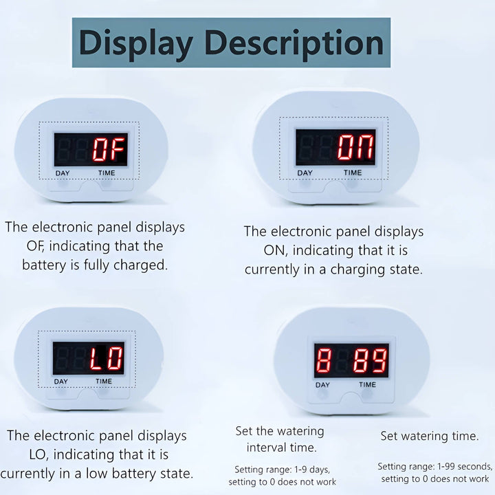 Automatic Irrigation Pump Controller for Efficient Watering