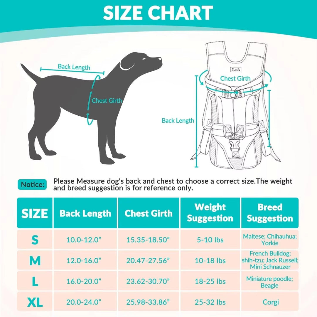 Pet Carrier Backpack for Dogs - Comfortable and Convenient Travel