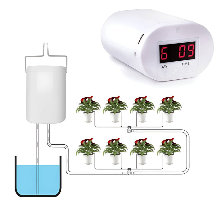Automatic Irrigation Pump Controller for Efficient Watering