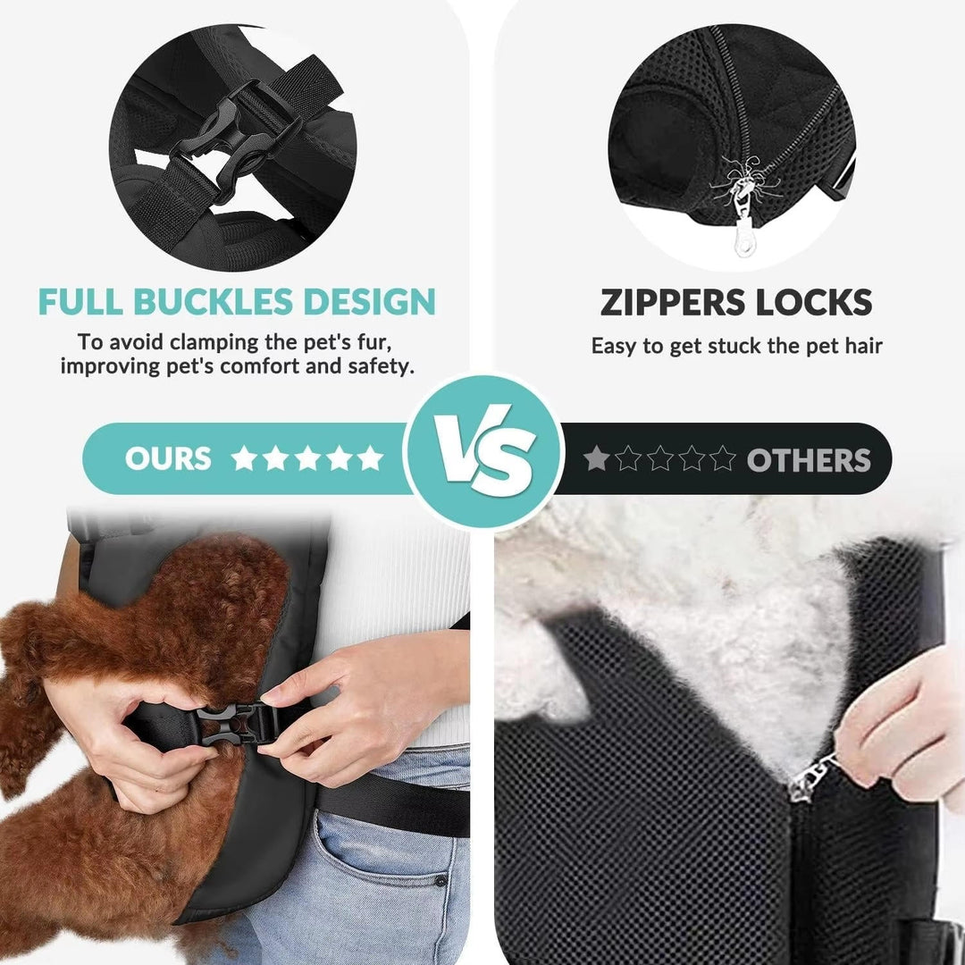 Pet Carrier Backpack for Dogs - Comfortable and Convenient Travel