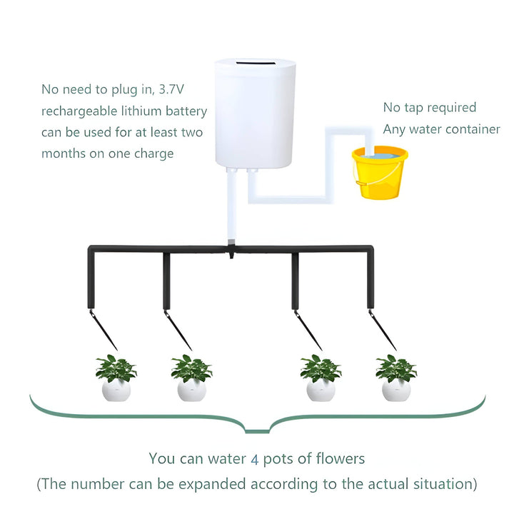 Automatic Irrigation Pump Controller for Efficient Watering