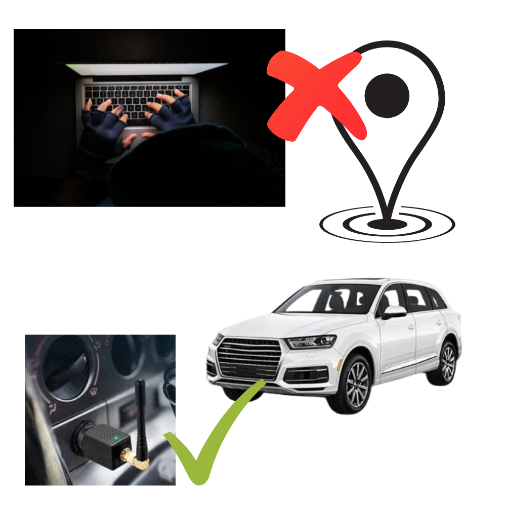 GPS Signal Blocker for Vehicle Security System-Orizon Depot