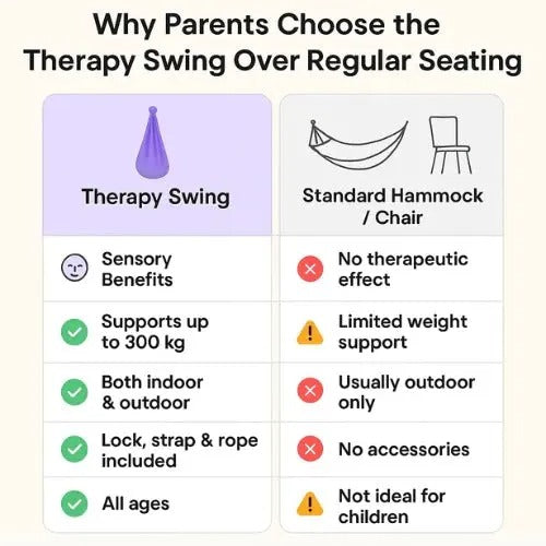 Sensory Therapy Swing for Relaxation and Stress Relief