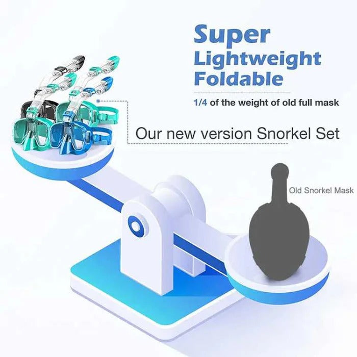 Snorkeling Mask with Anti-Leak Dry Top Technology