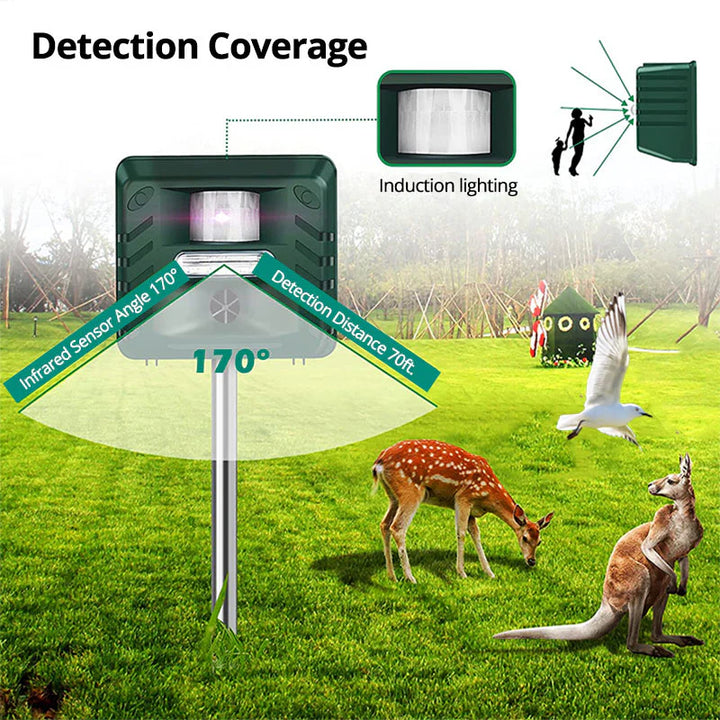 Ultrasonic Pest Repeller for Effective Rodent Control