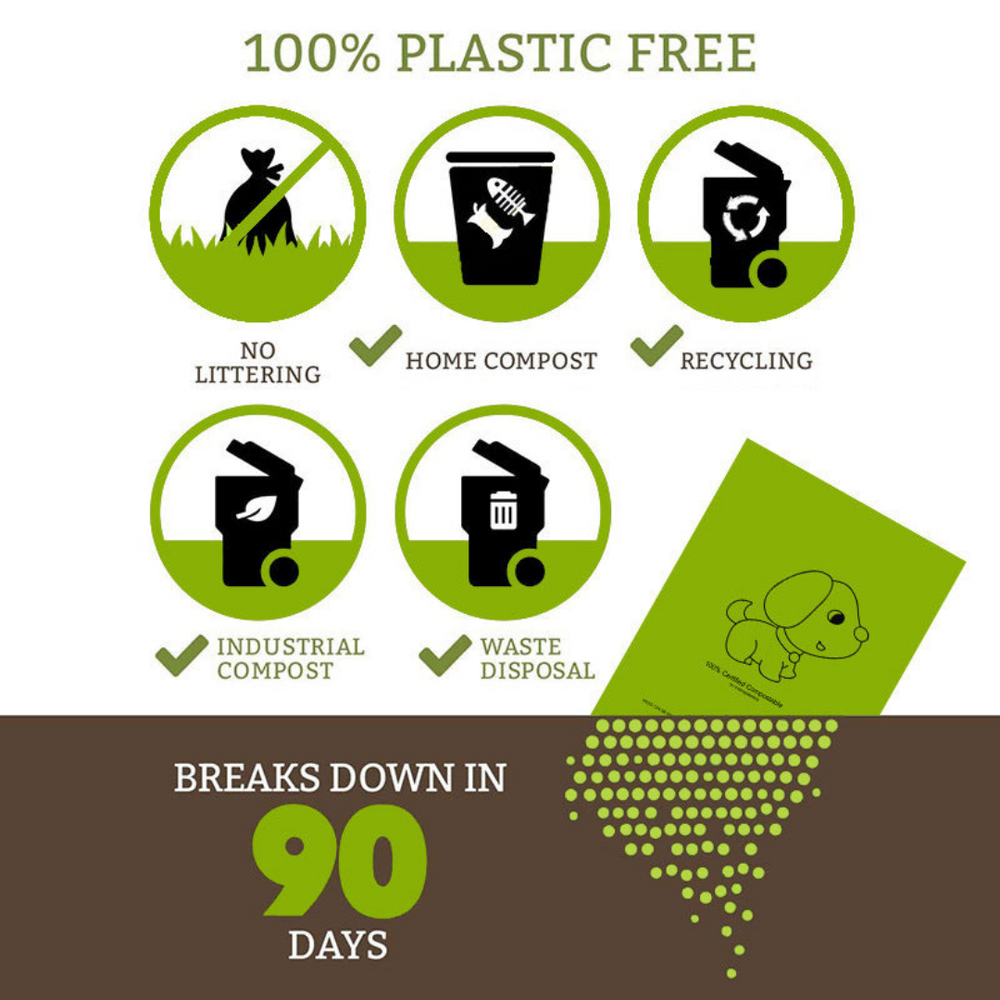 120 Biodegradable Dog Poop Bags with Dispenser-Orizon Depot