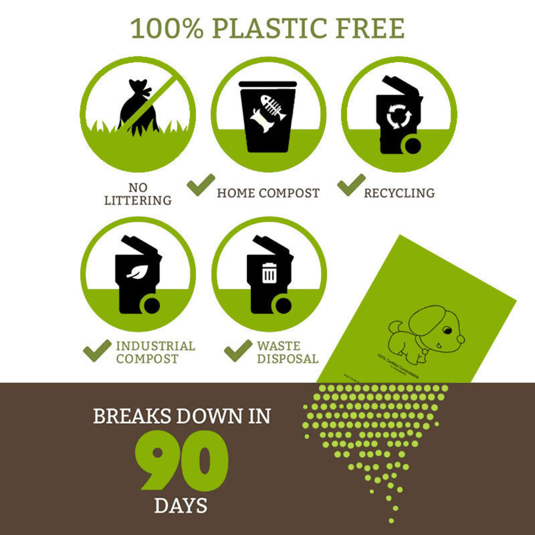 120 Biodegradable Dog Poop Bags with Dispenser-Orizon Depot