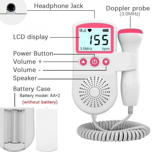 Fetal Heart Rate Monitor for Home Pregnancy - Baby Sound Detector