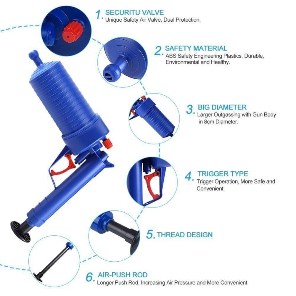 Air Pressure High Pressure Drain Cleaner-Orizon Depot