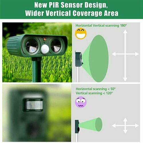 Solar-Powered Infrared Animal Pest Repeller Device (1 Unit)