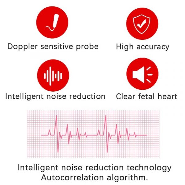 Fetal Heart Rate Monitor for Home Pregnancy - Baby Sound Detector