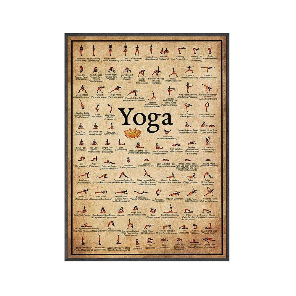 Yoga Poses Wall Poster for Home or Studio Decor-Orizon Depot